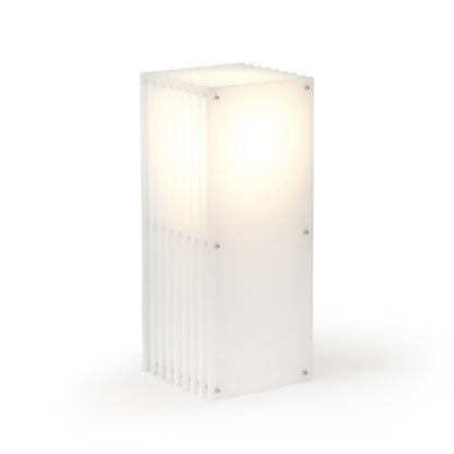 Lớp big rectangle